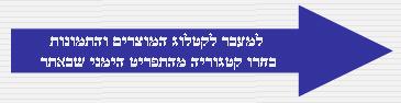 למעבר לקטלוג המוצרים יש ללחוץ על הקטגוריות הממוספרות בצד ימין